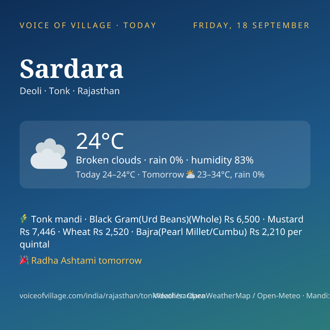 Sardara today