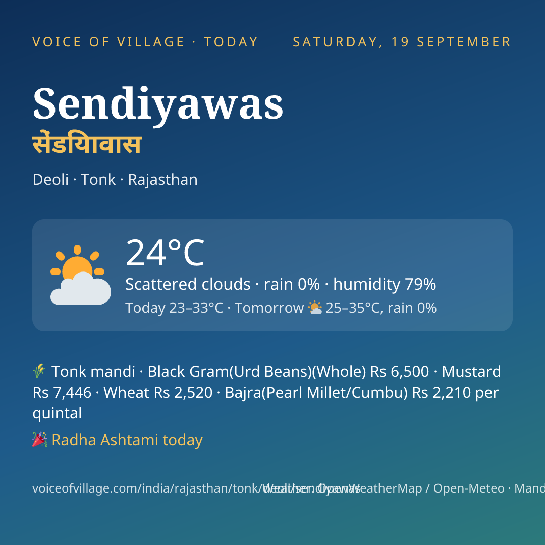 Sendiyawas today
