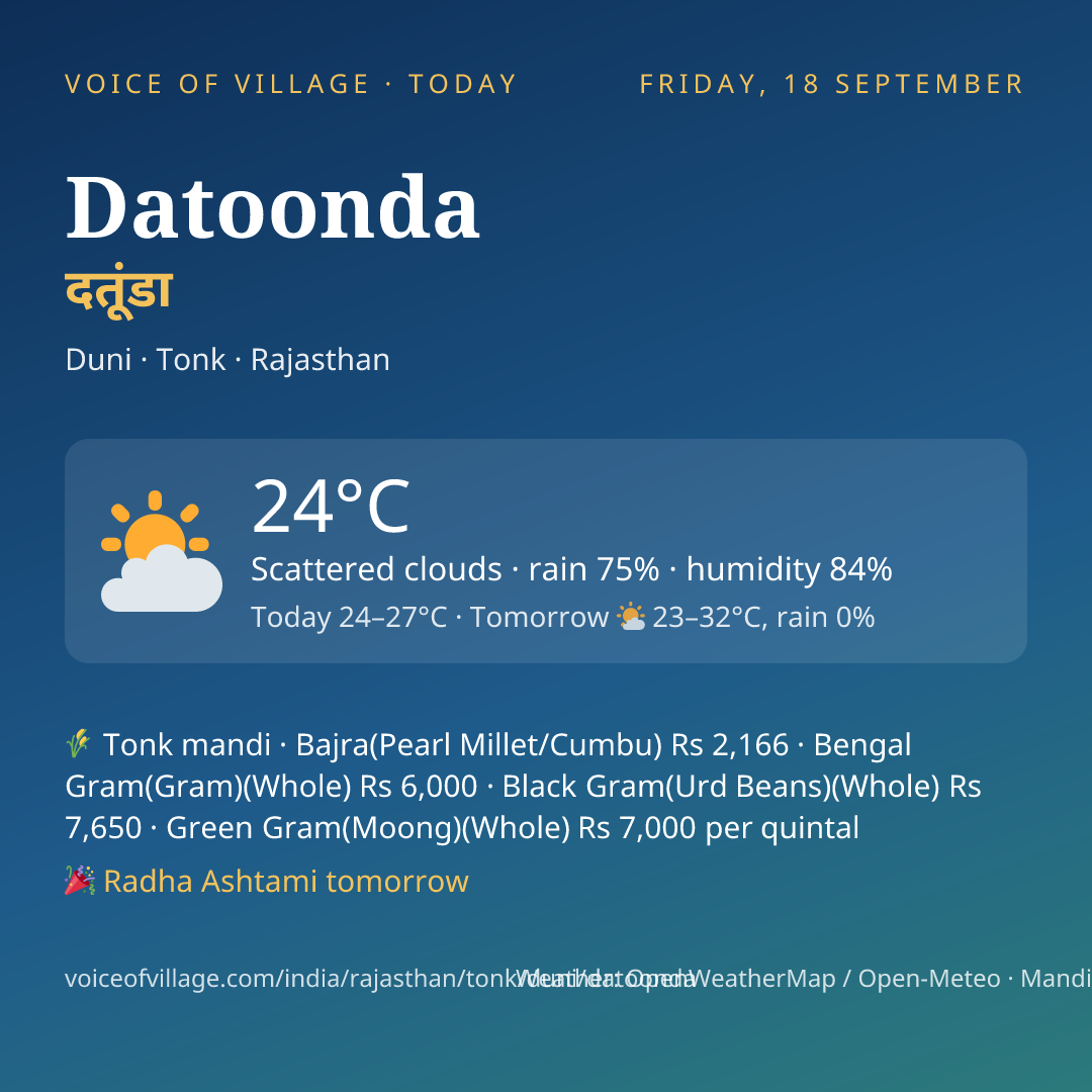 Datoonda today