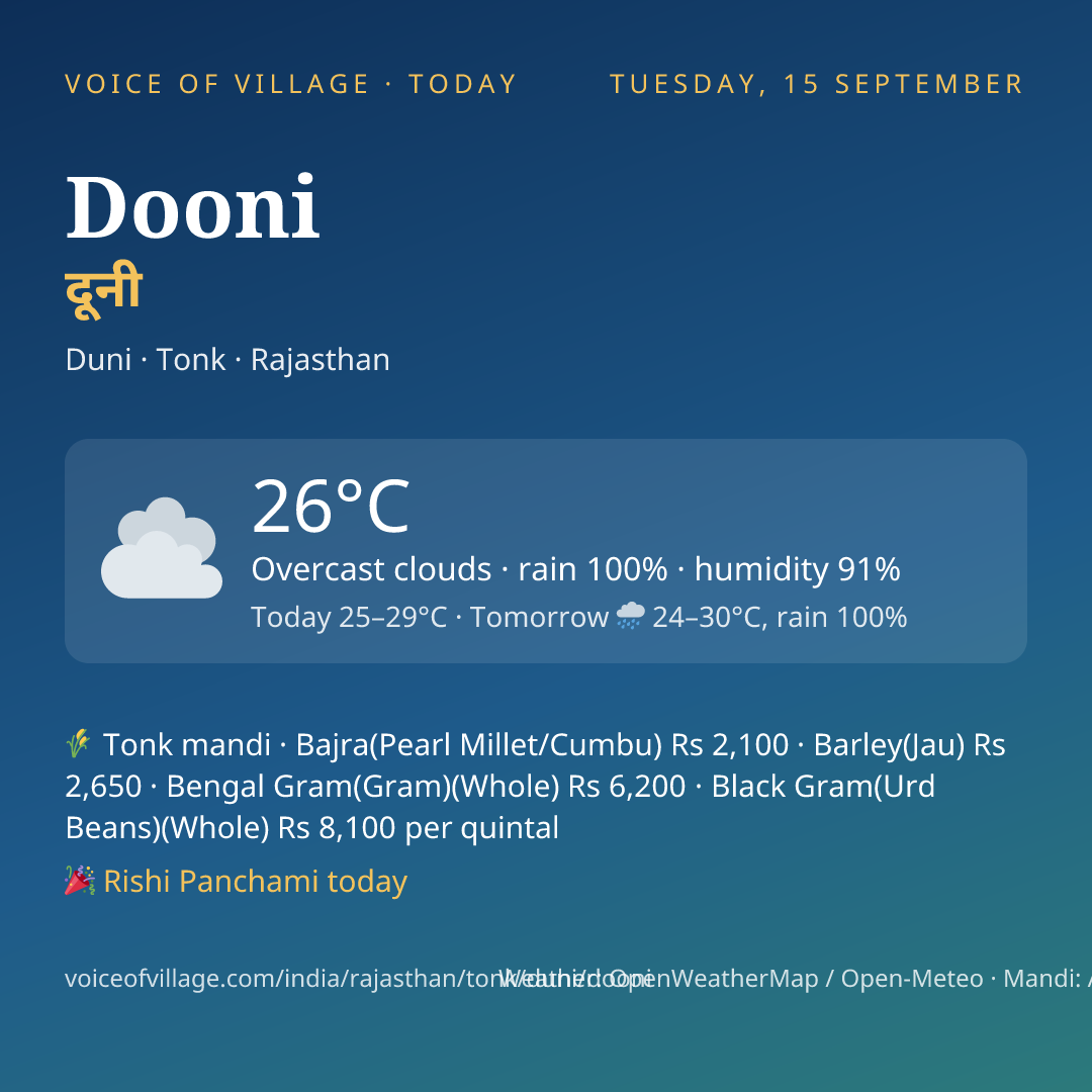 Dooni today