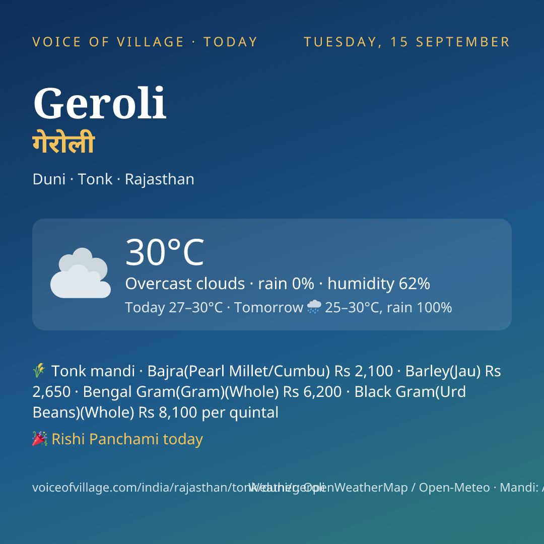 Geroli today