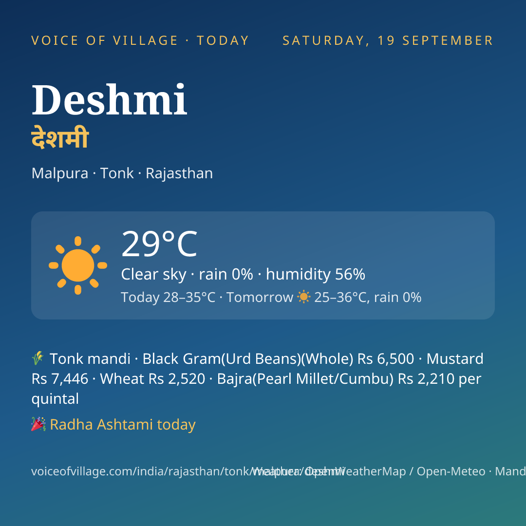 Deshmi today