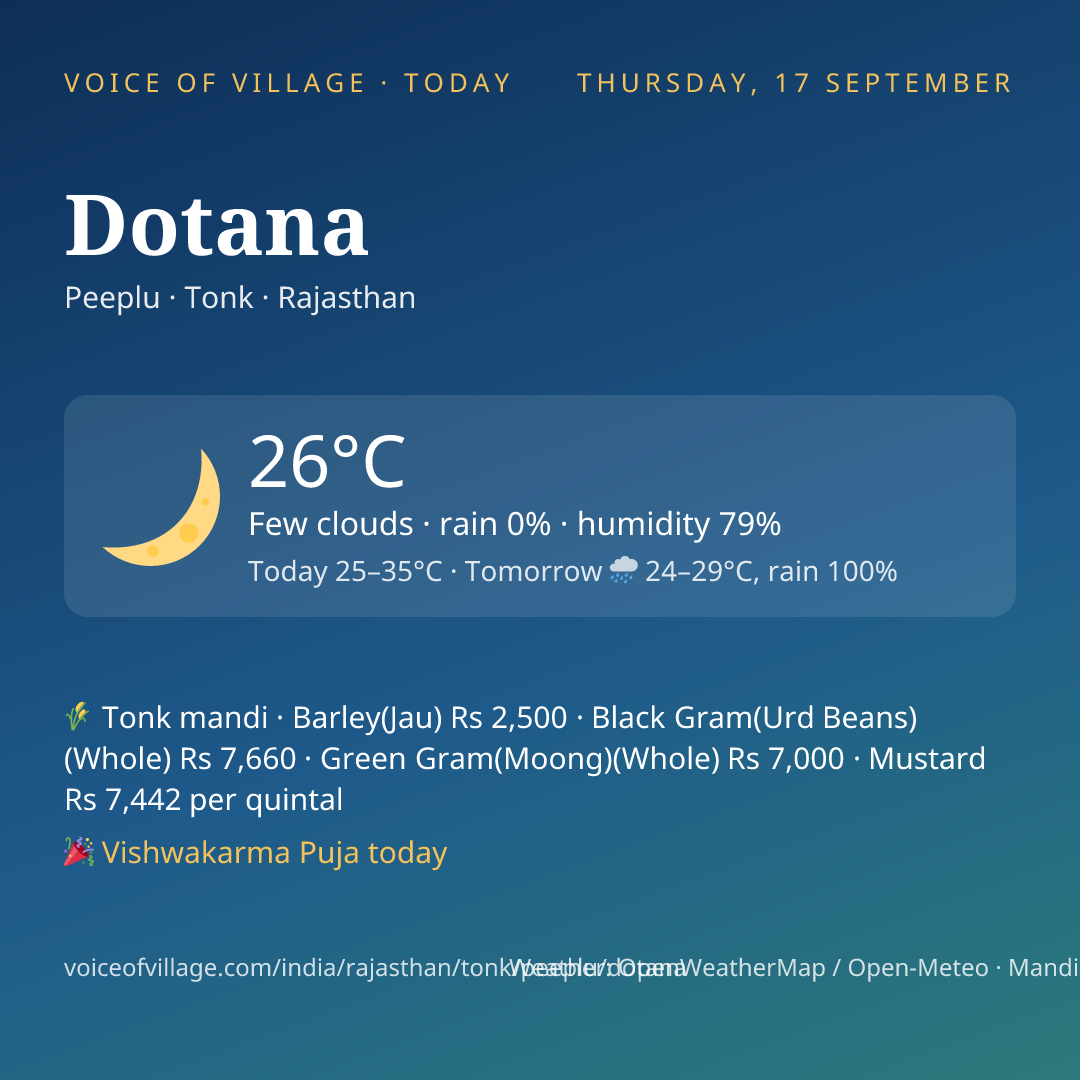 Dotana today