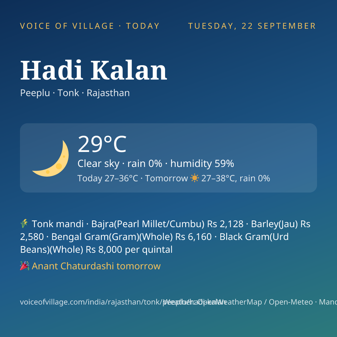 Hadi Kalan today
