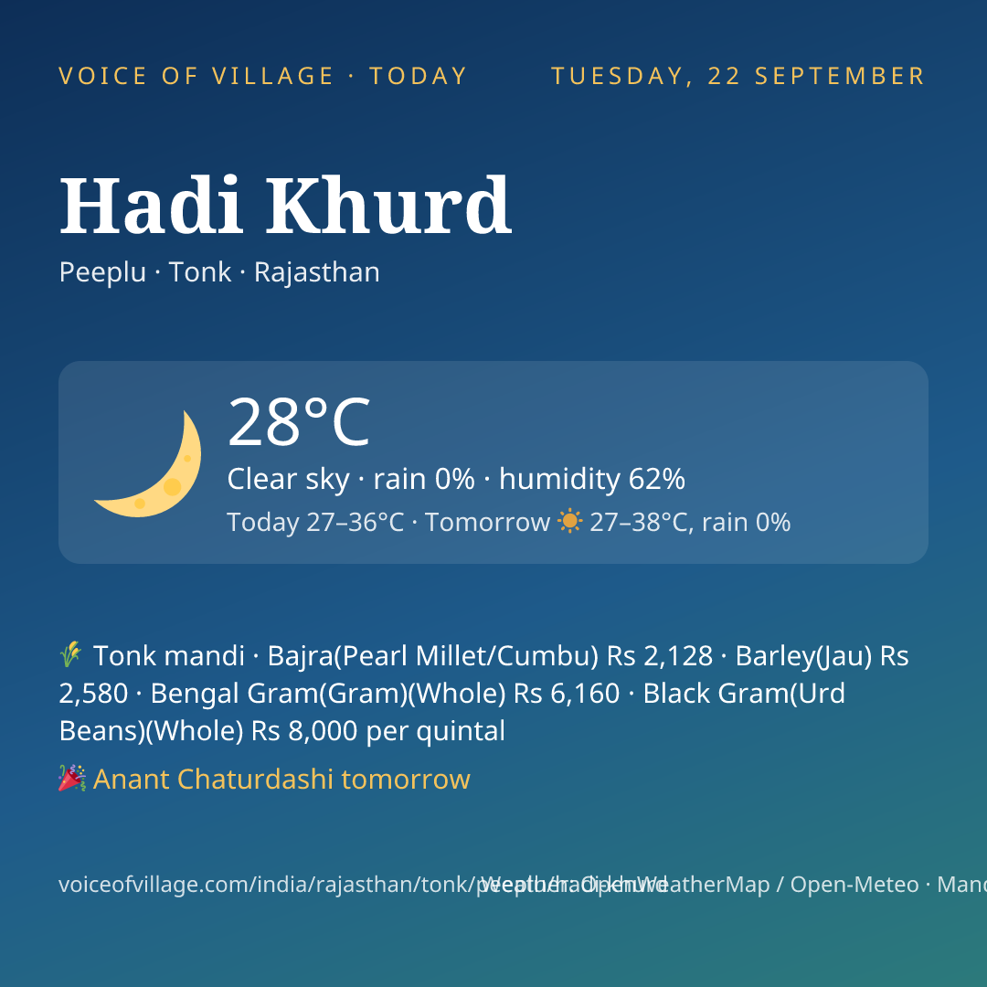 Hadi Khurd today
