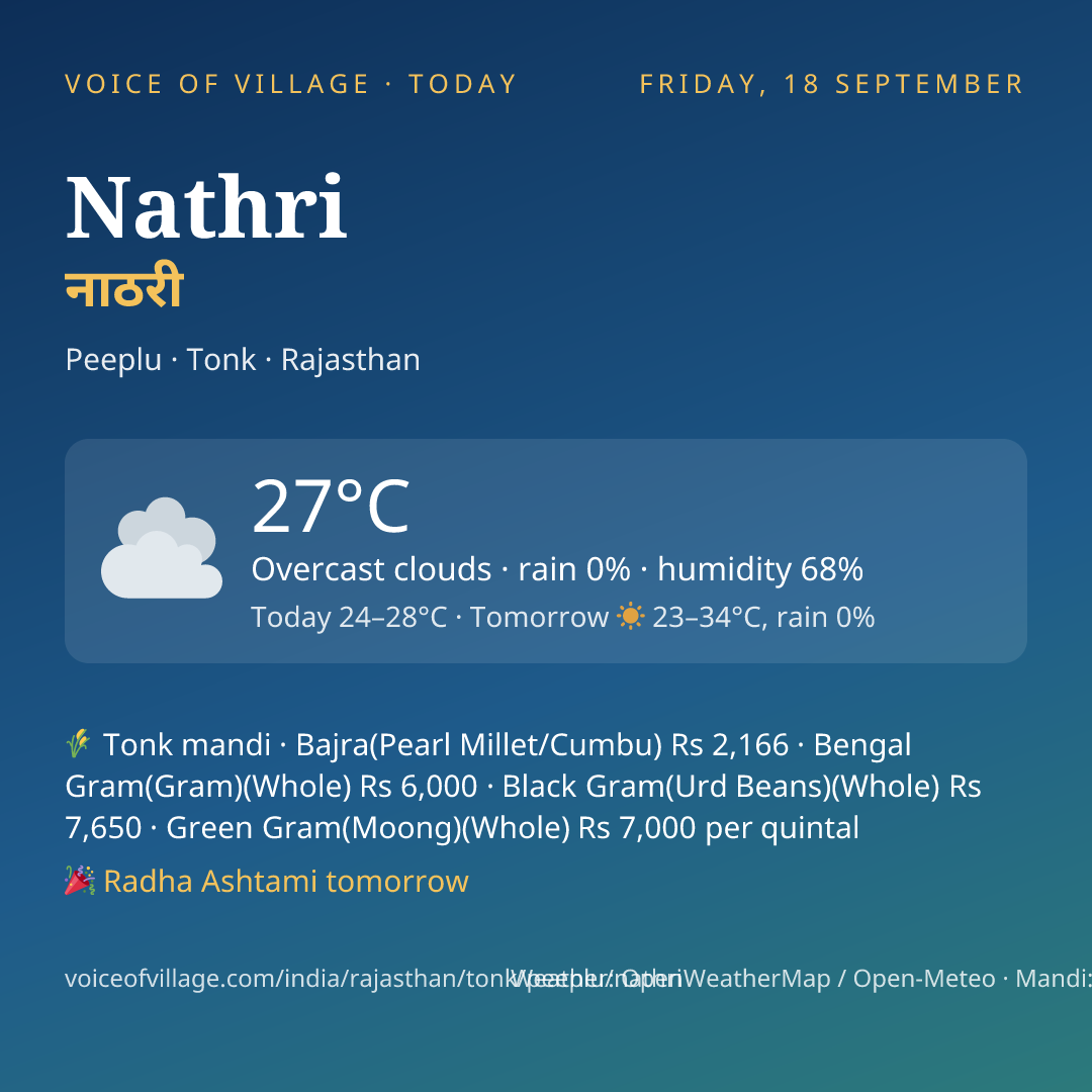 Nathri today