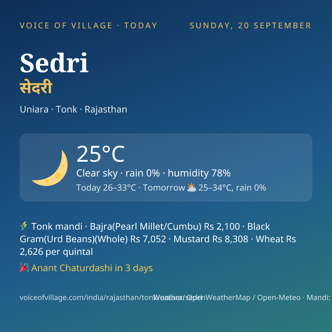 Sedri today