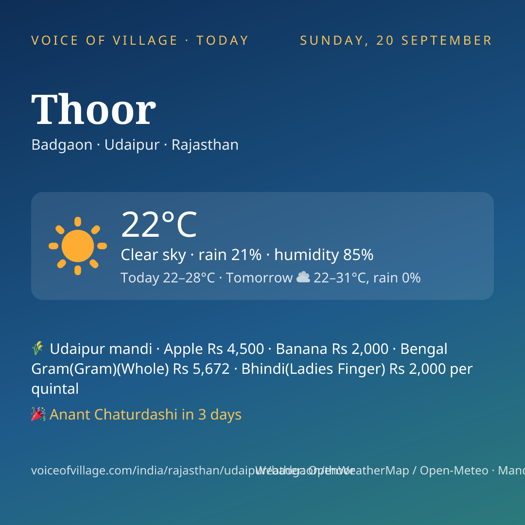 Thoor today