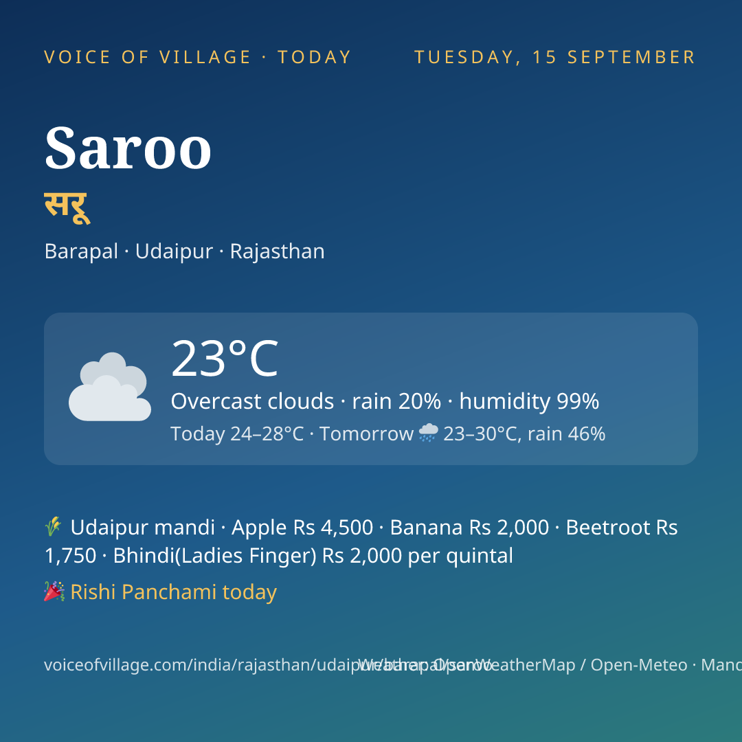 Saroo today