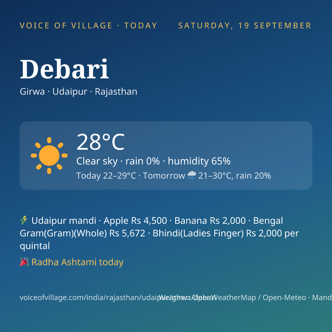 Debari today