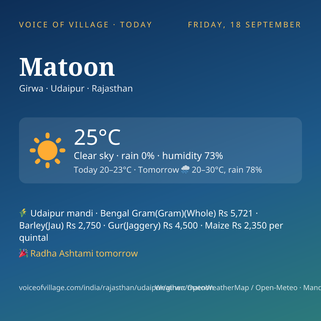Matoon today