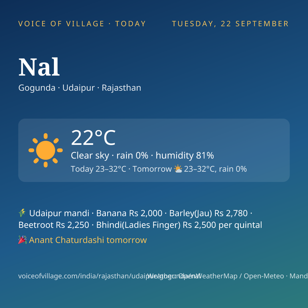Nal today