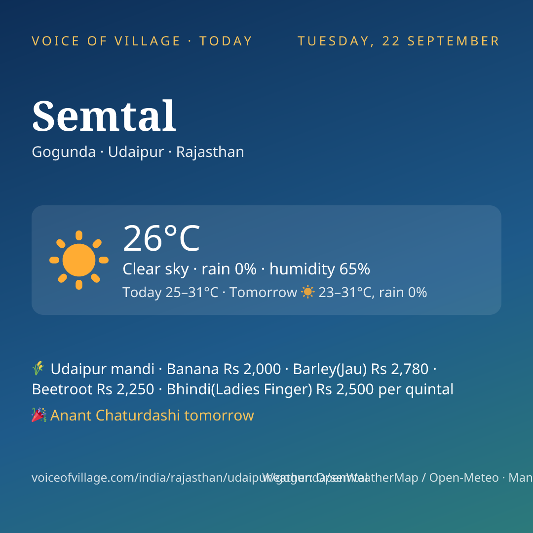 Semtal today