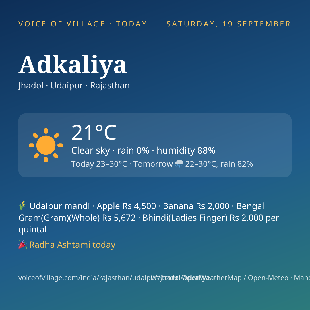 Adkaliya today