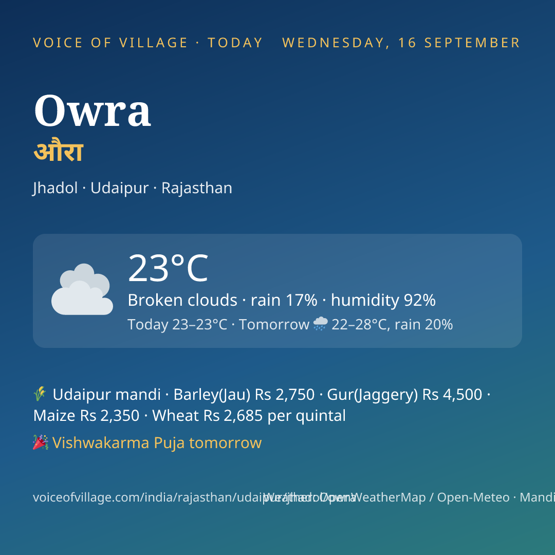 Owra today