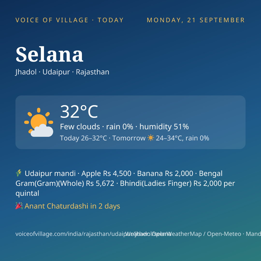 Selana today