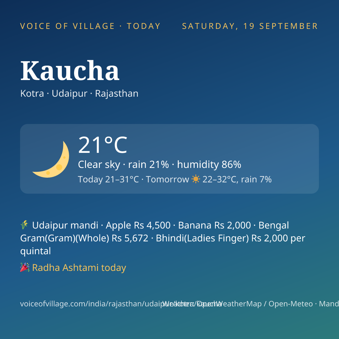 Kaucha today