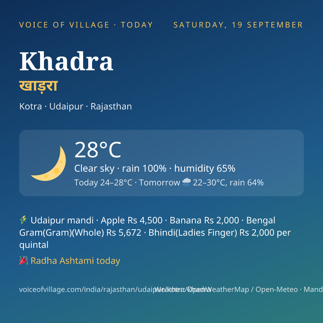 Khadra today
