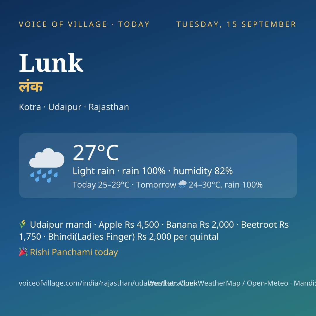 Lunk today