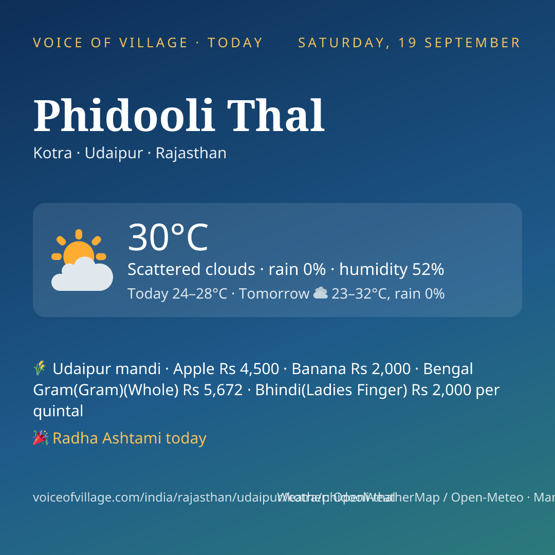 Phidooli Thal today
