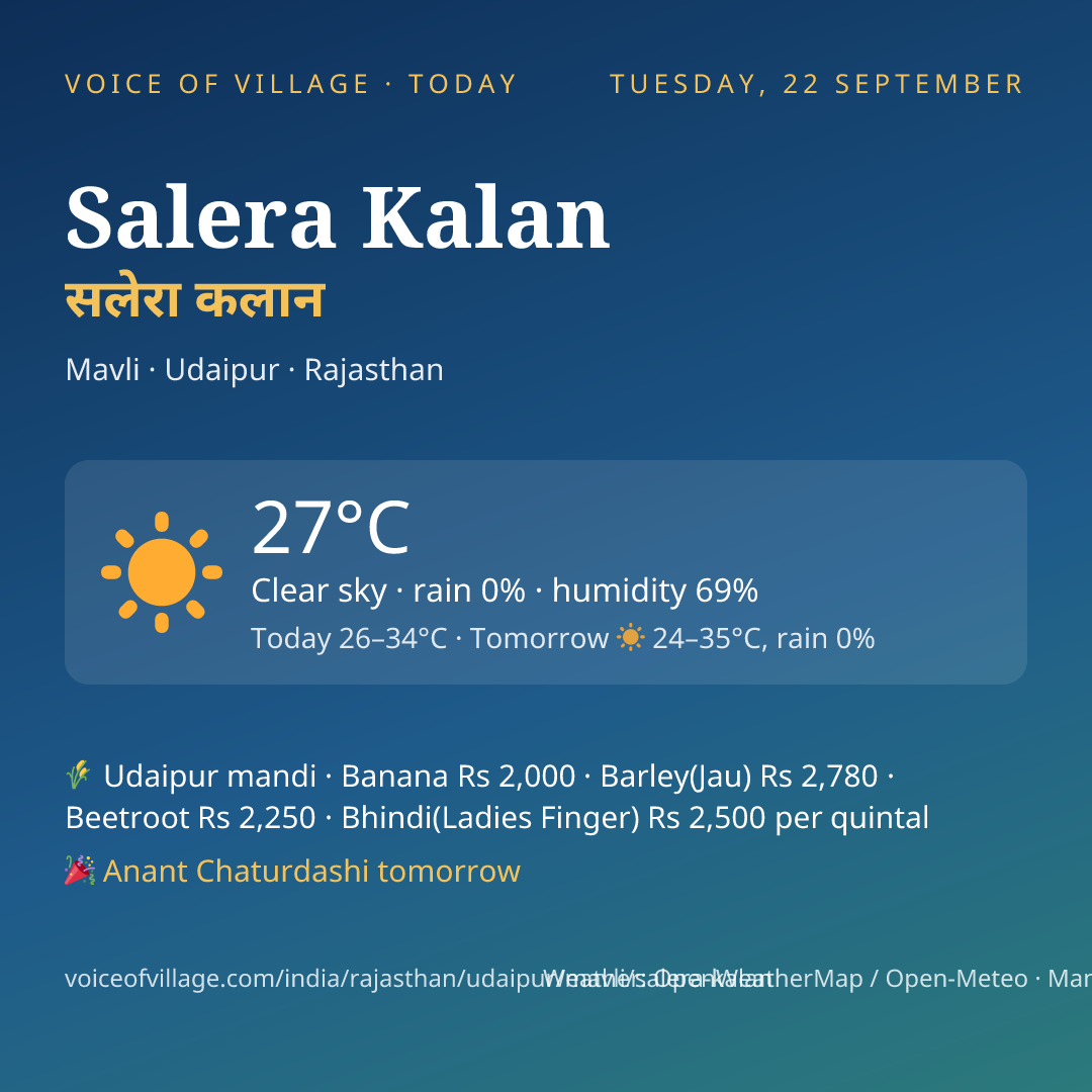 Salera Kalan today