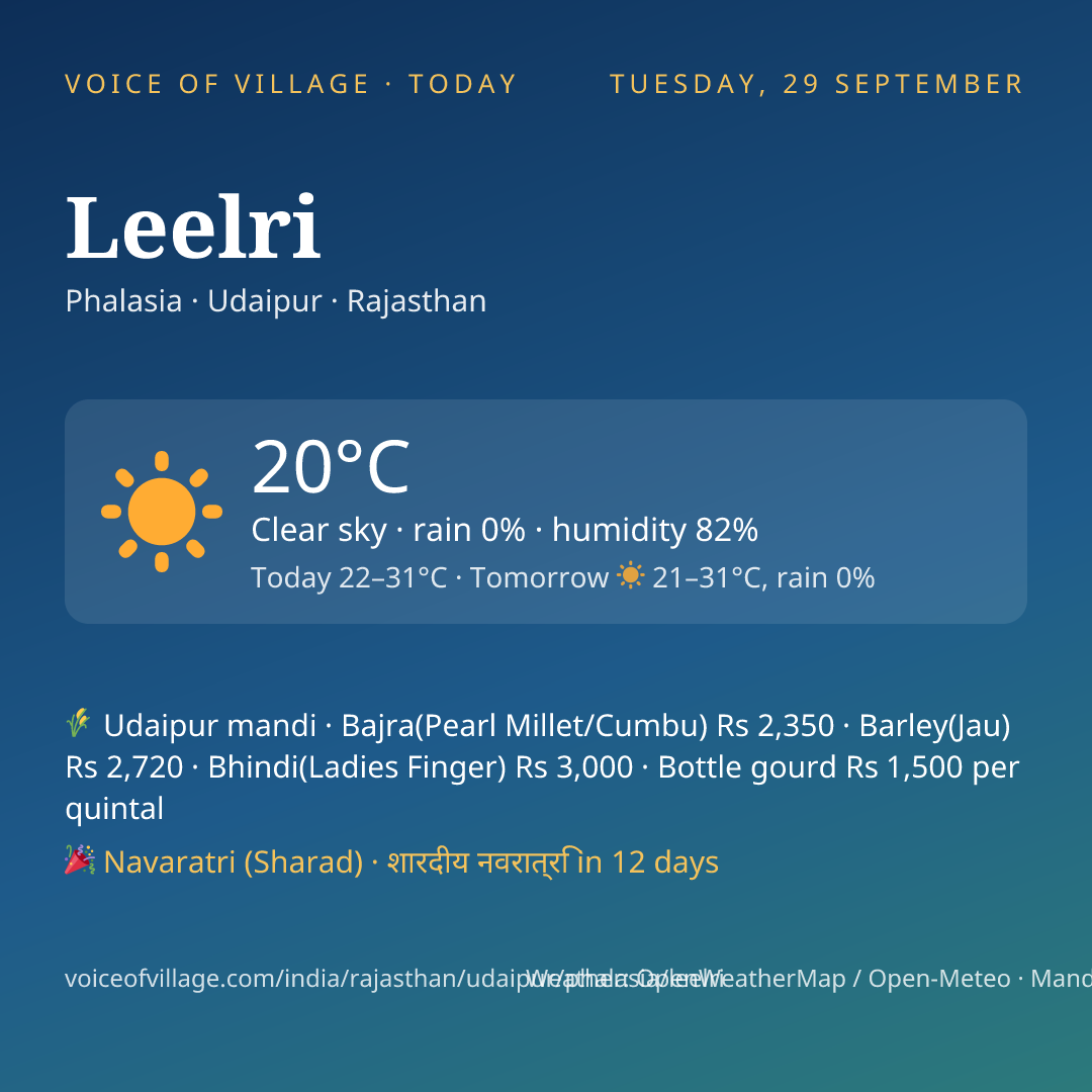 Leelri today