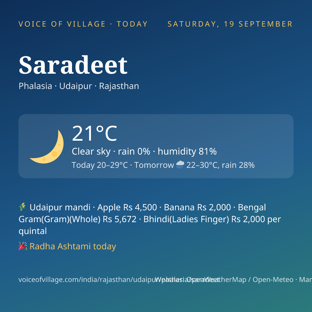 Saradeet today
