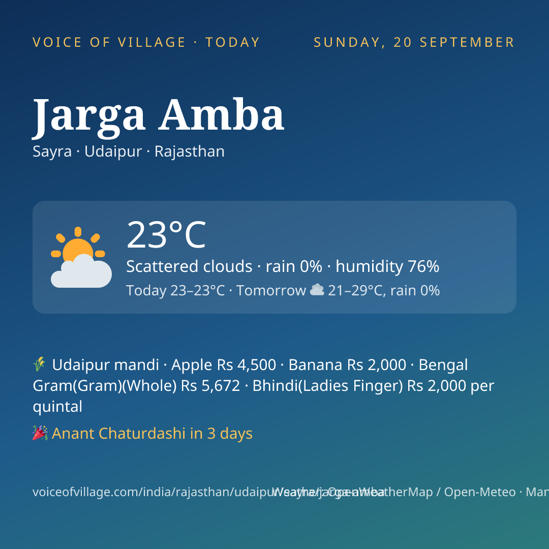 Jarga Amba today