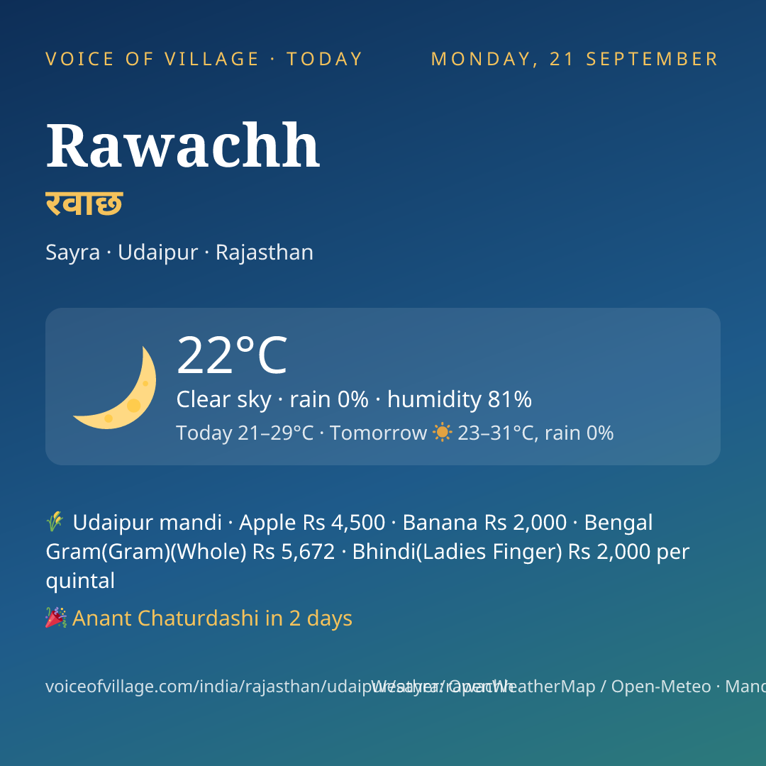 Rawachh today