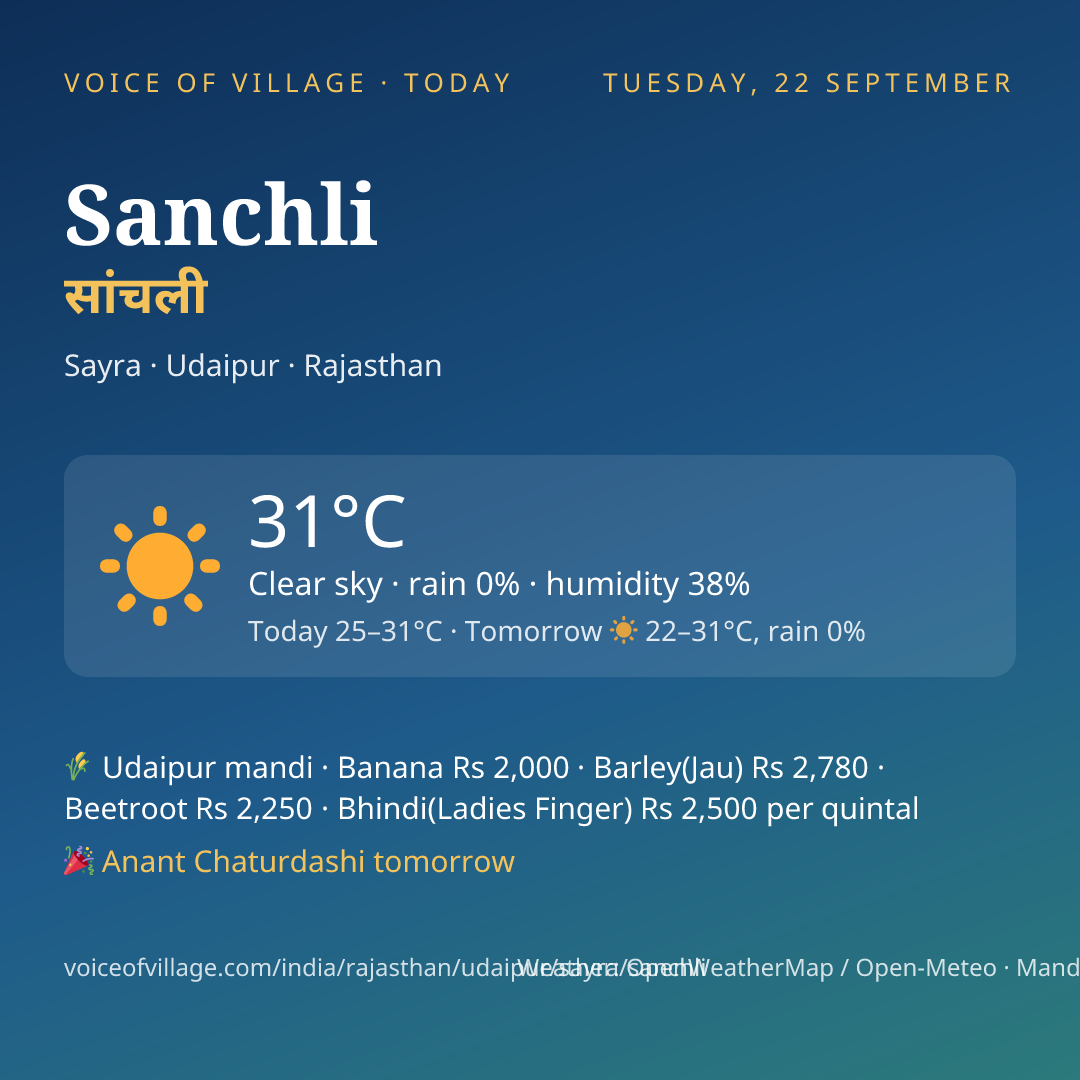 Sanchli today