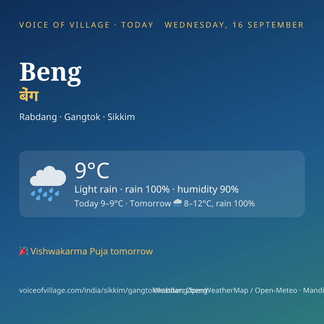 Beng today