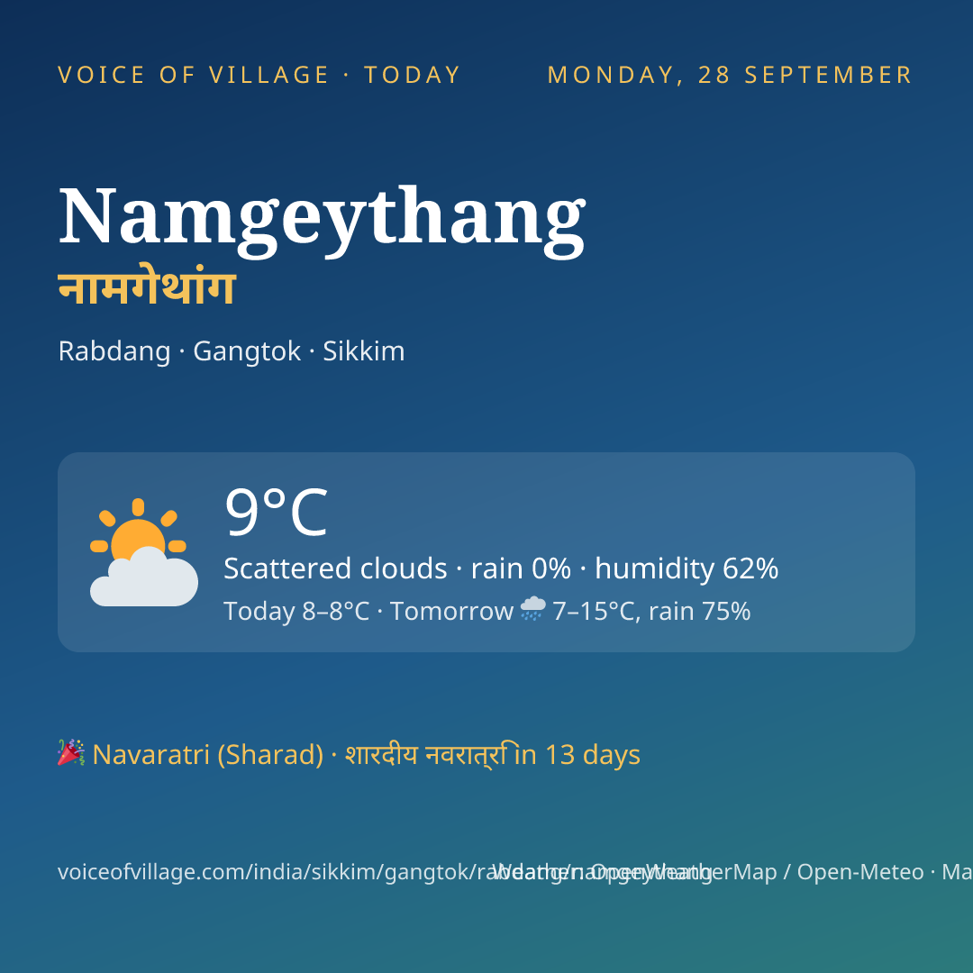 Namgeythang today