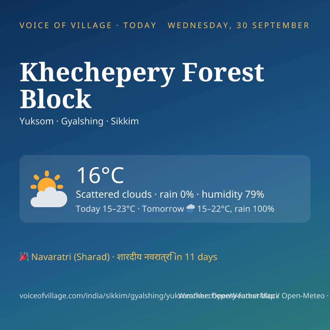 Khechepery Forest Block today