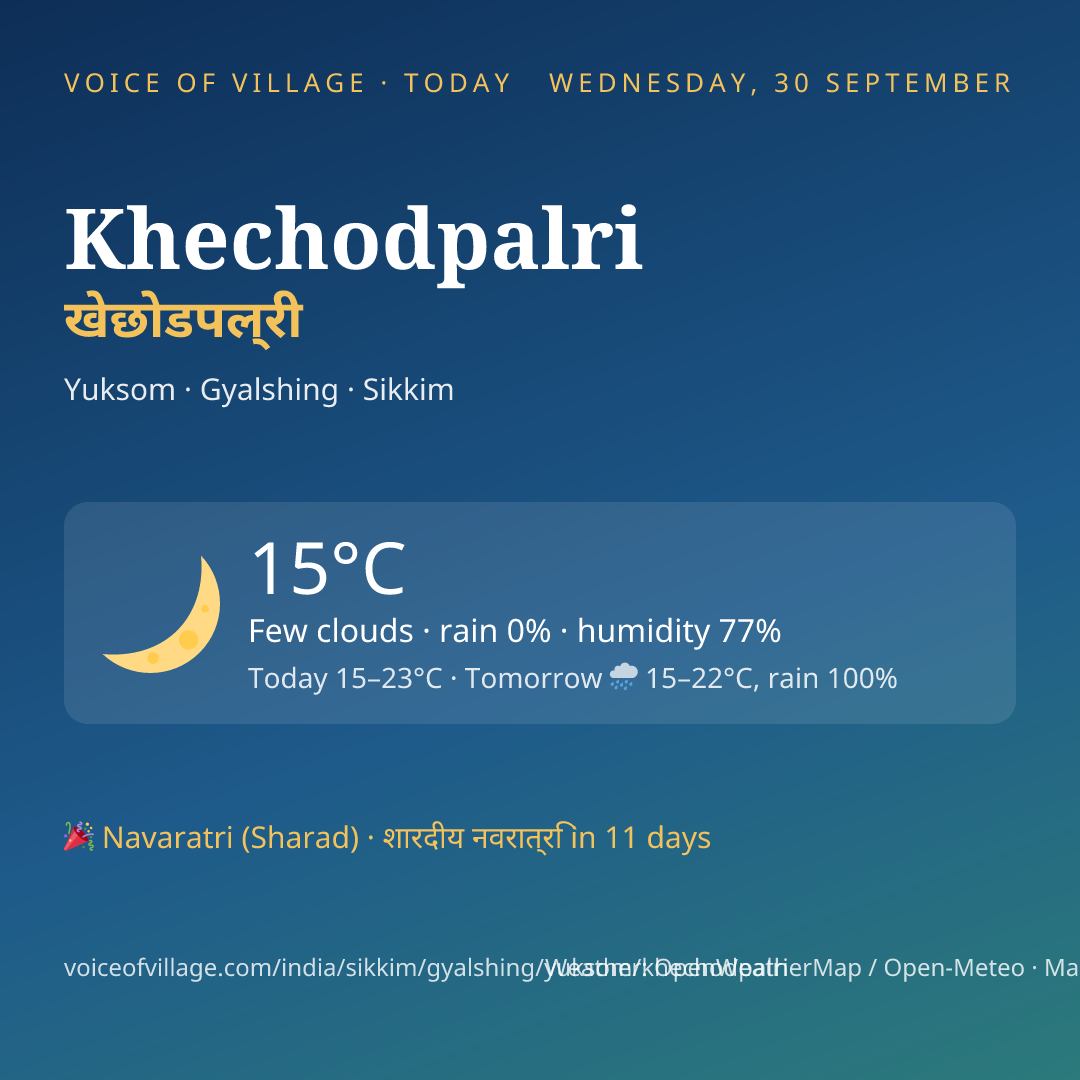 Khechodpalri today