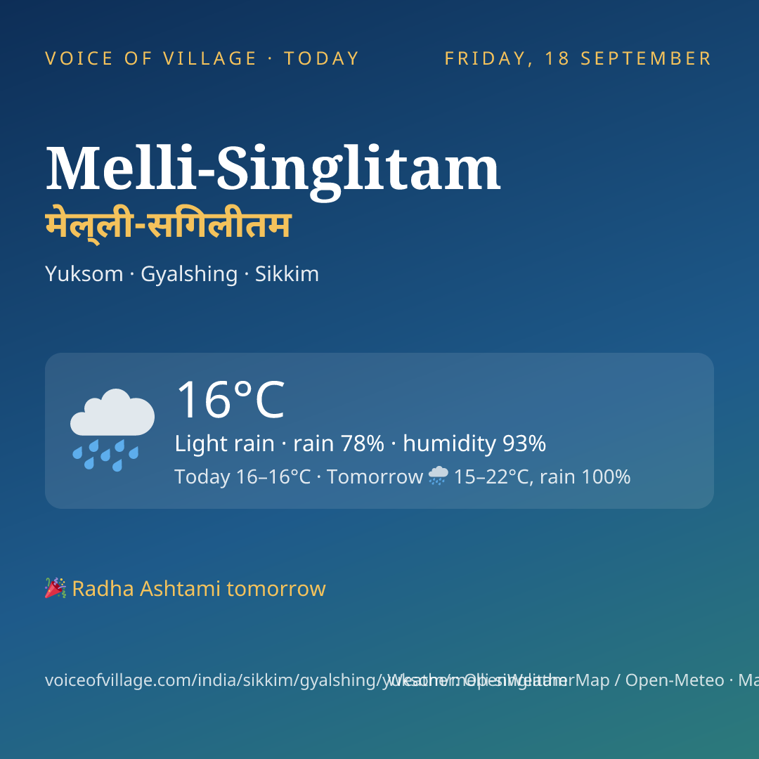 Melli-Singlitam today