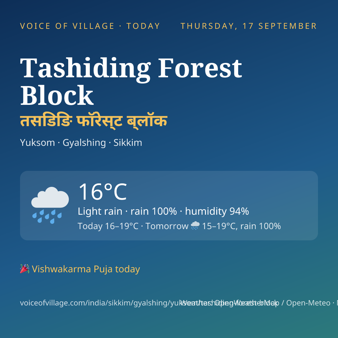 Tashiding Forest Block today