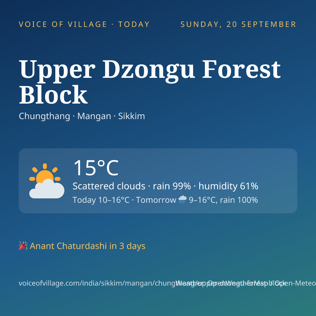 Upper Dzongu Forest Block today