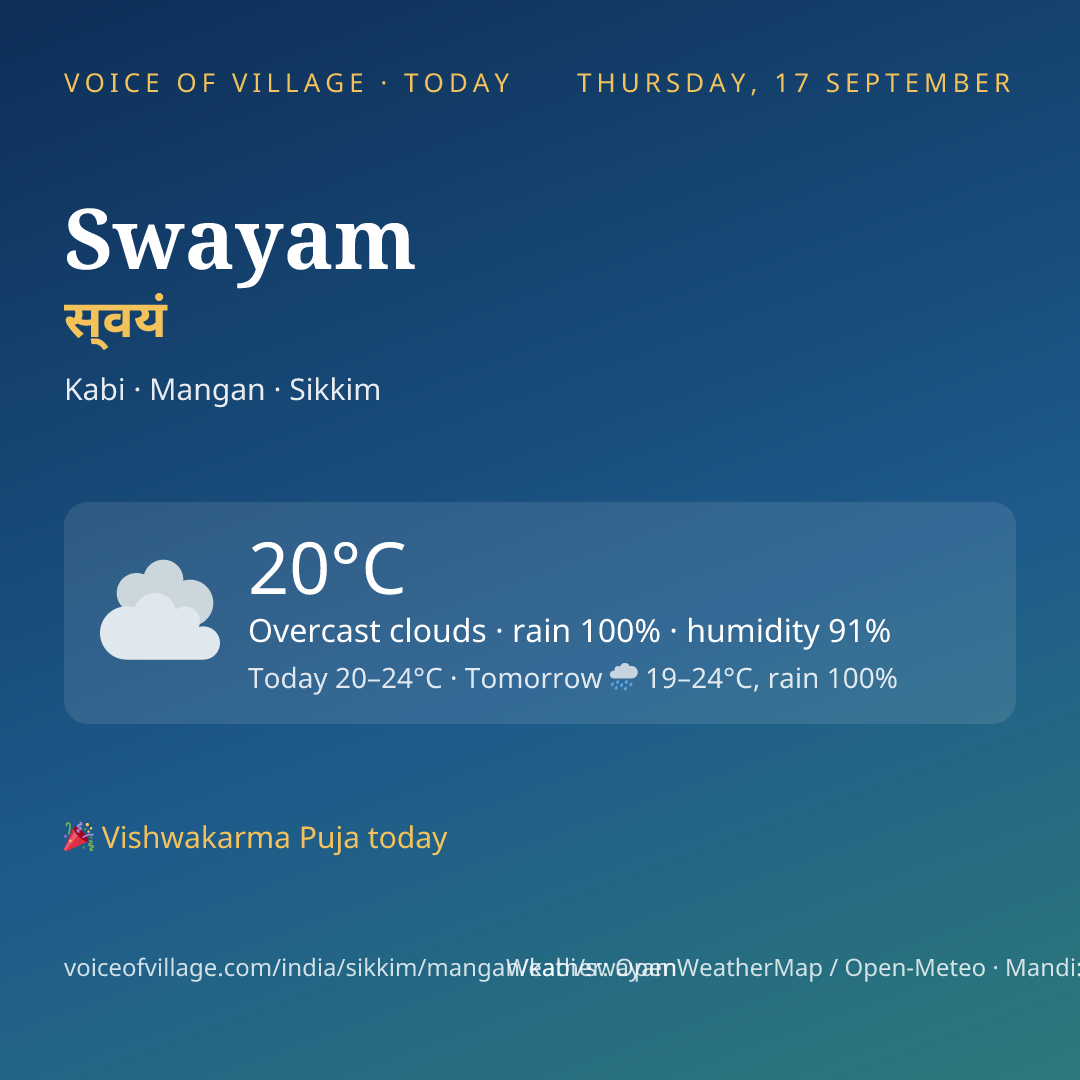 Swayam today