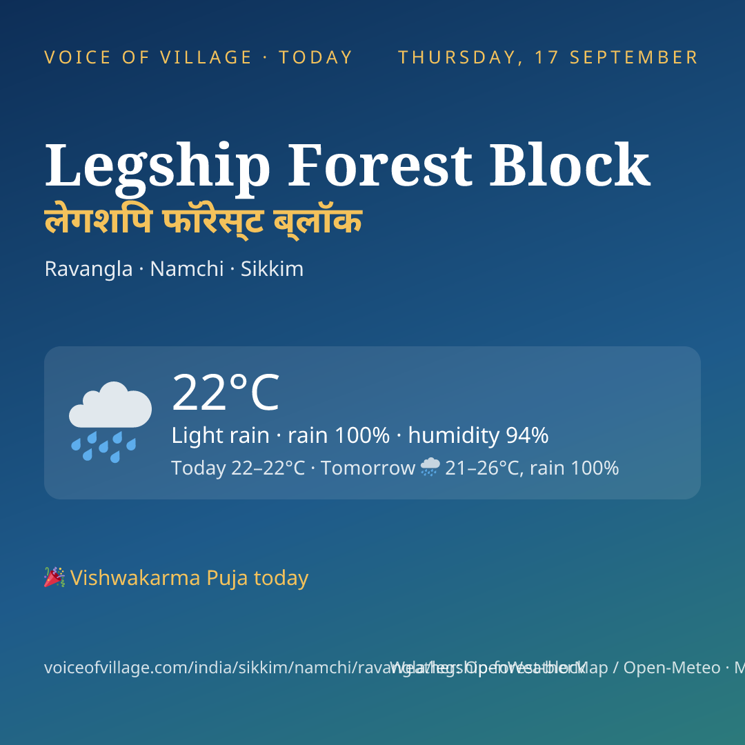 Legship Forest Block today