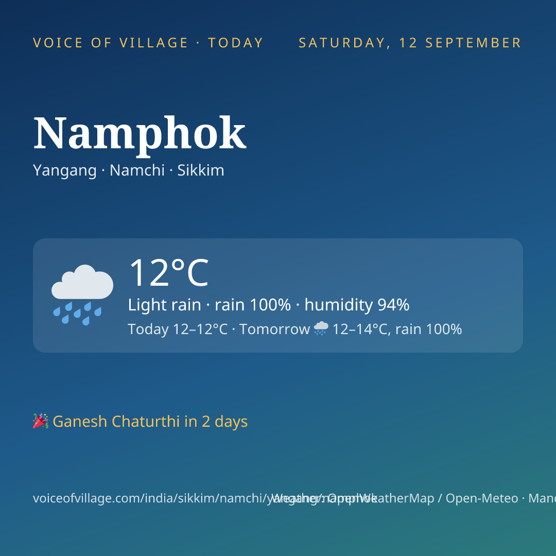 Namphok today
