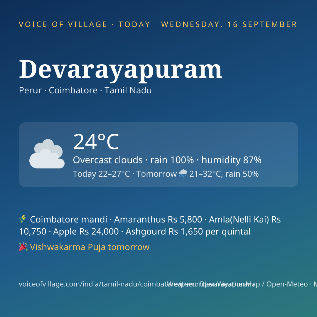 Devarayapuram today