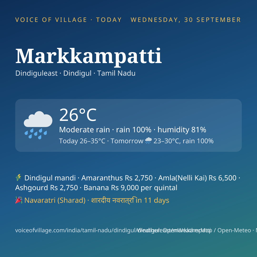 Markkampatti today