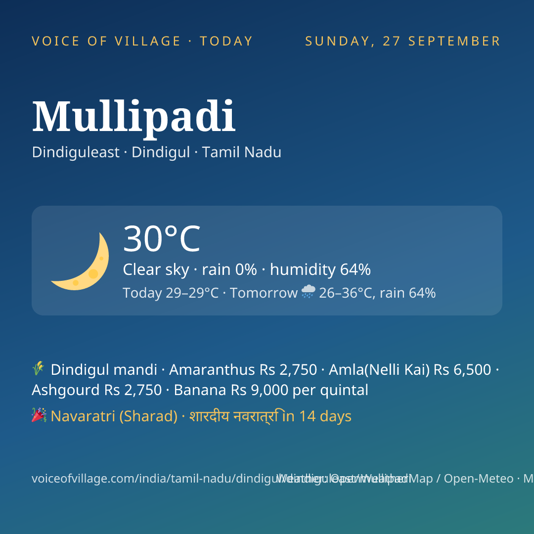 Mullipadi today