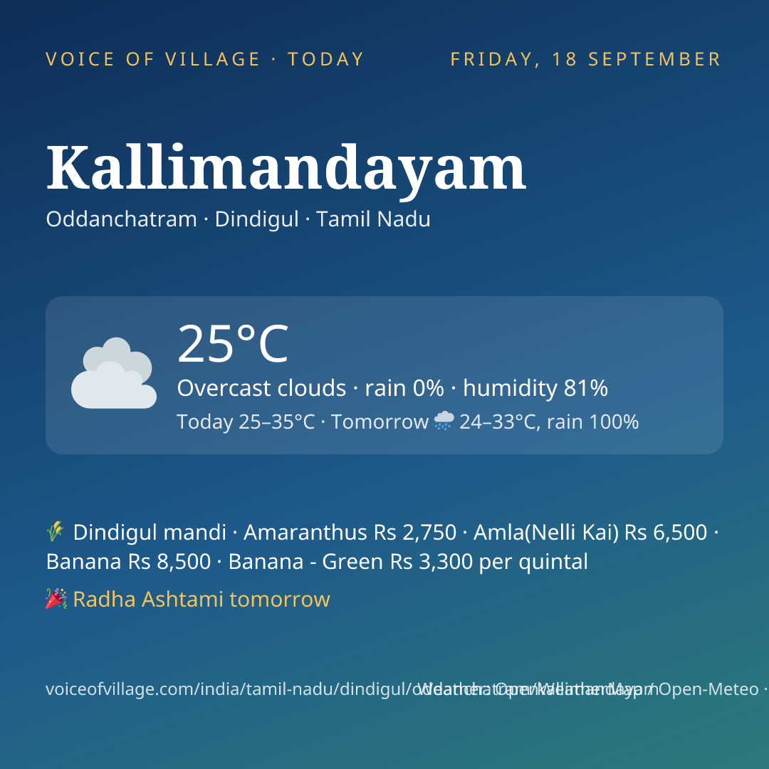 Kallimandayam today