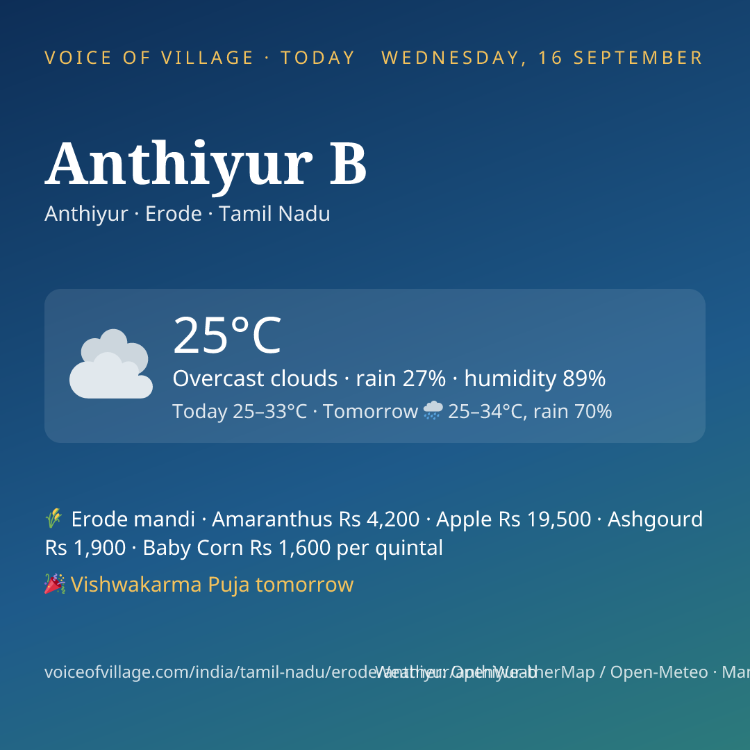 Anthiyur B today