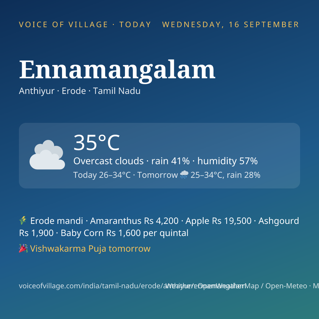 Ennamangalam today