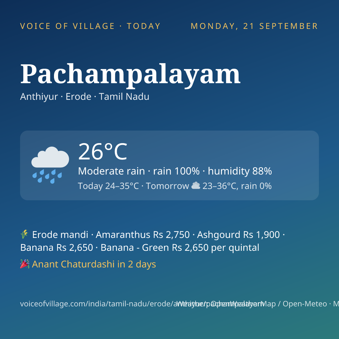 Pachampalayam today