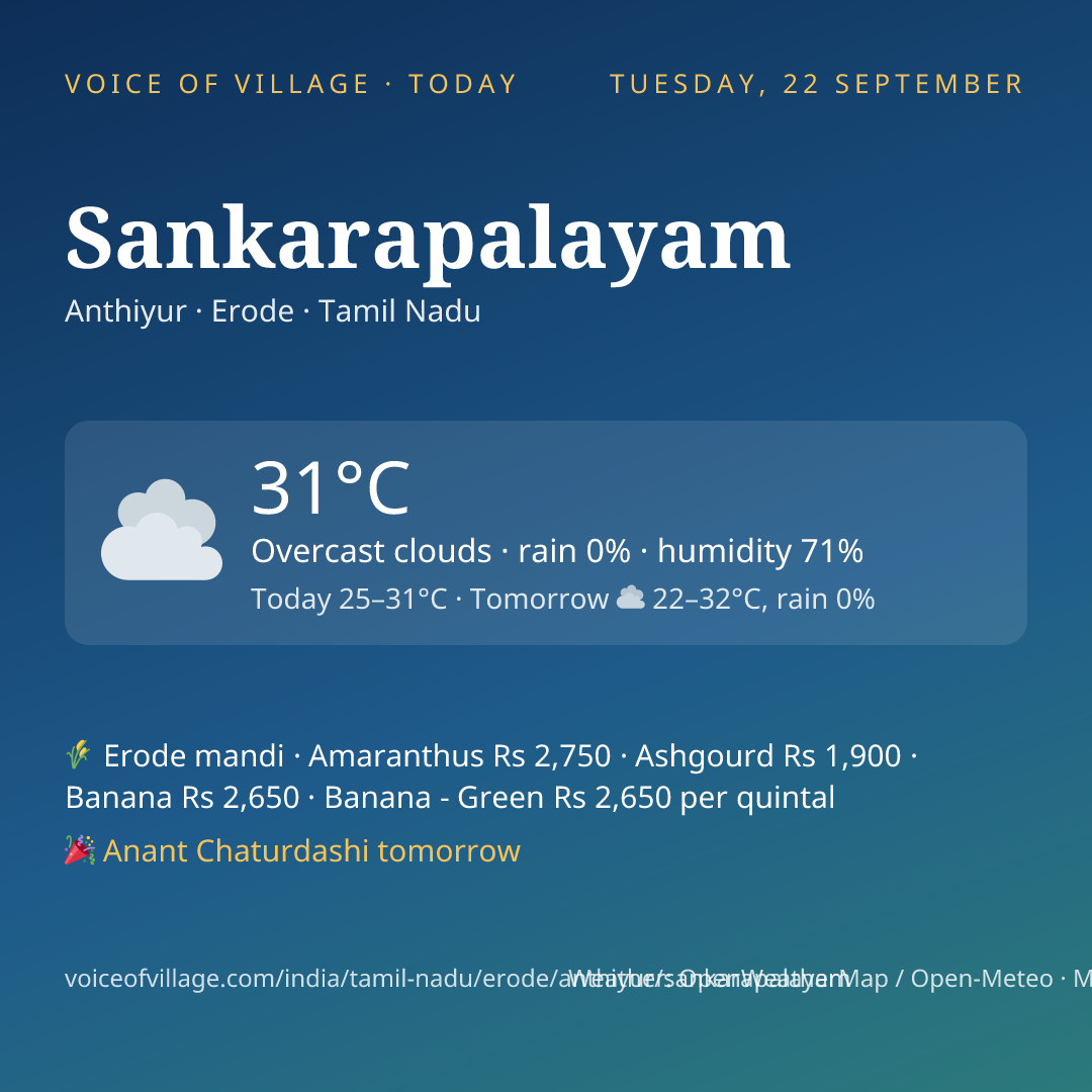 Sankarapalayam today
