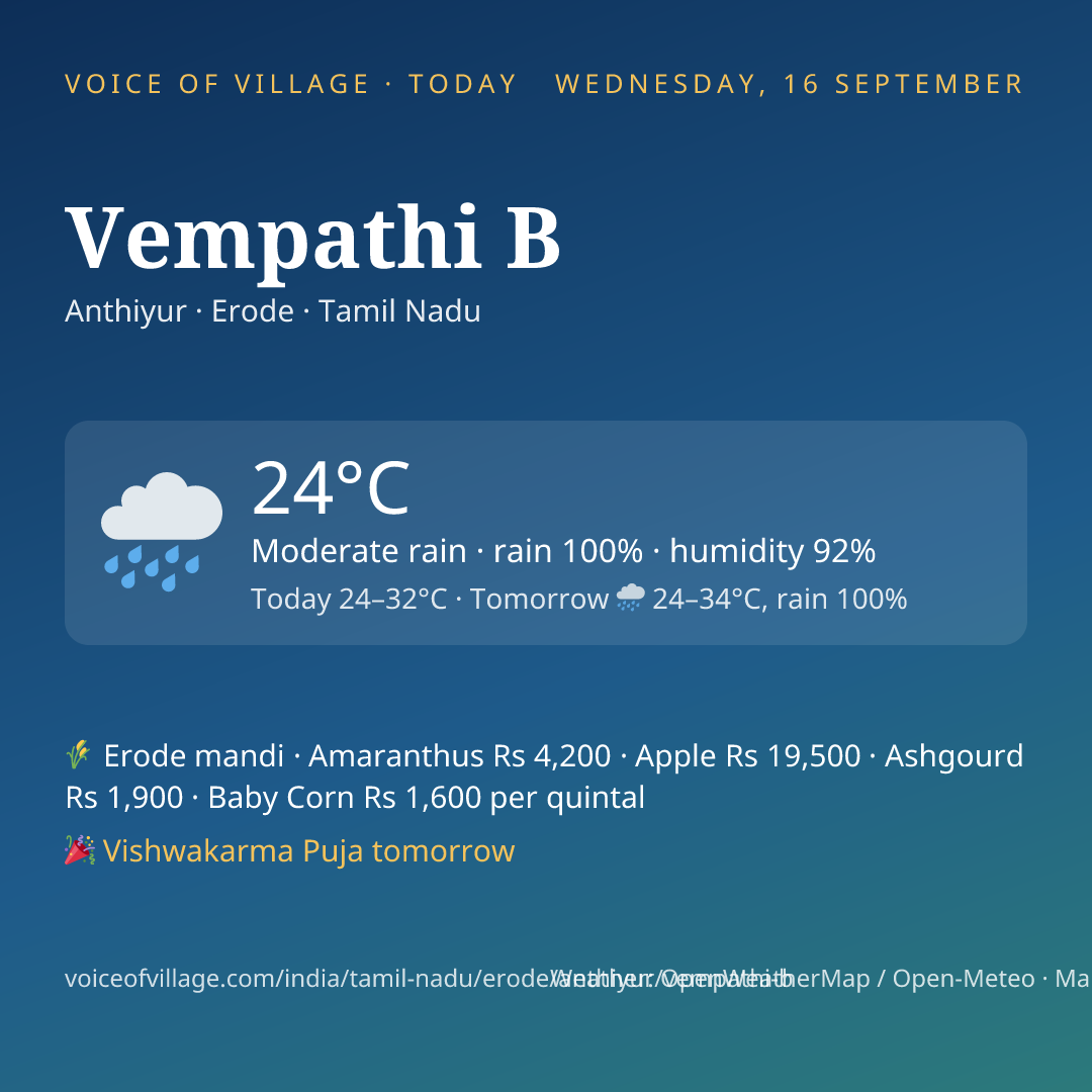 Vempathi B today