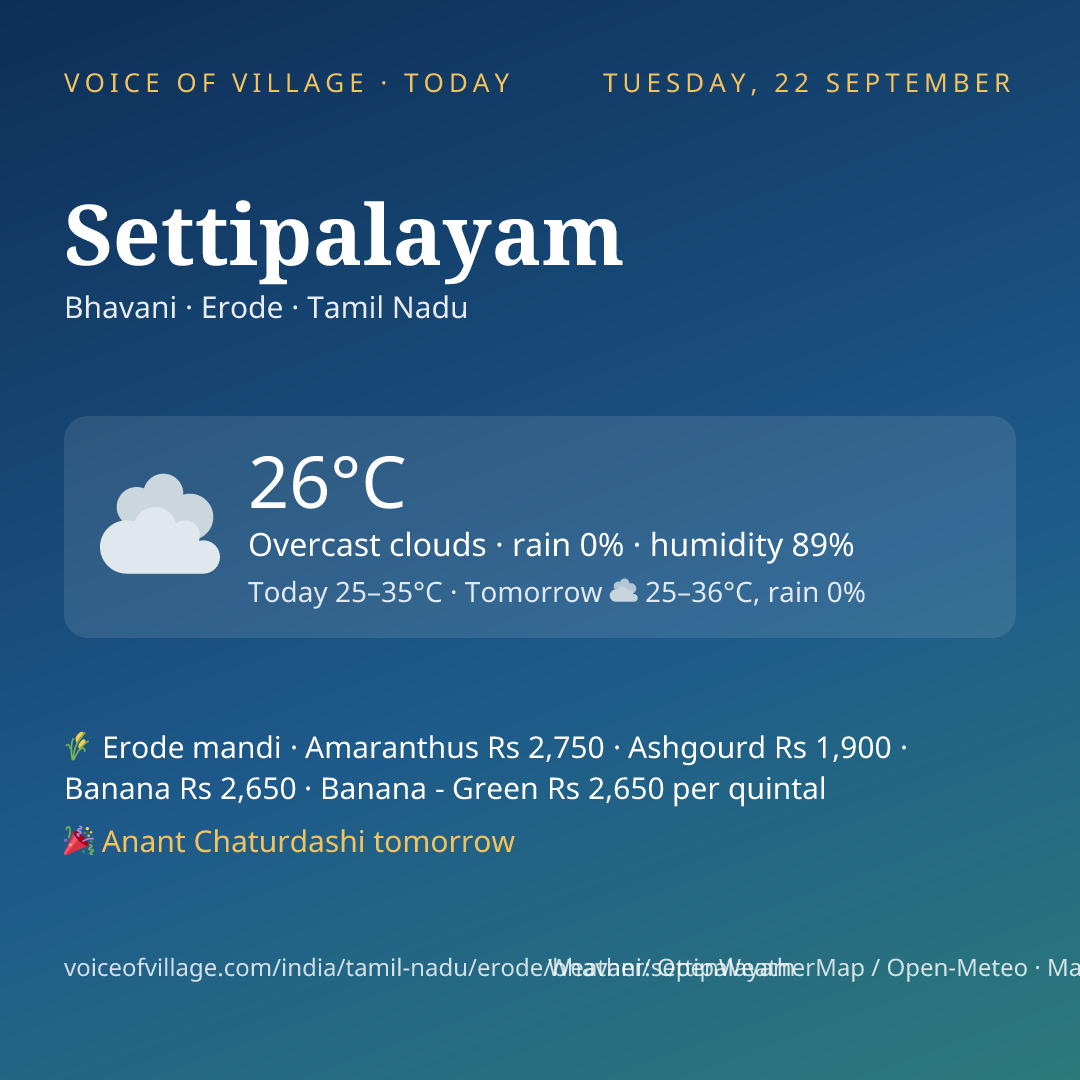 Settipalayam today